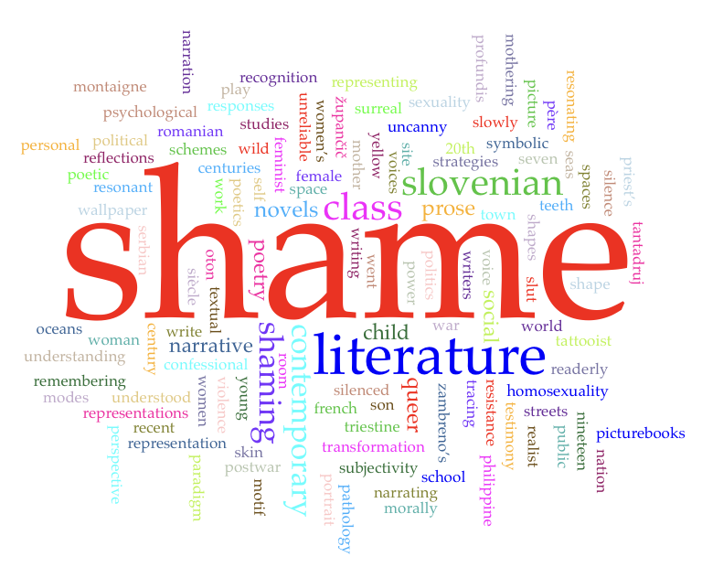 shame