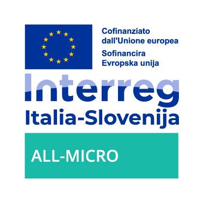 Logo Interreg ITA-SLO ALL-MICRO